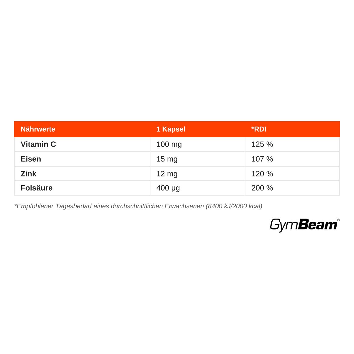 Nährwerttabelle für eine Kapsel: Vitamin C, Eisen, Zink, Folsäure. GymBeam Logo.