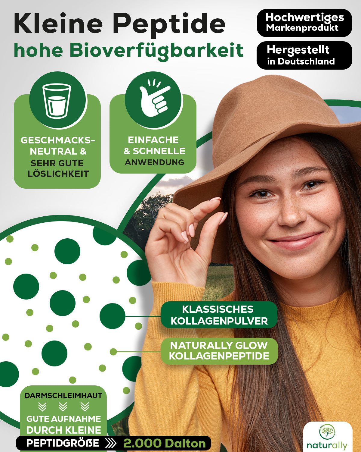 Junge Frau mit Hut. Text: Kleine Peptide, hohe Bioverfügbarkeit. Kreise. Text: Klassisches Kollagenpulver, naturally glow Kollagenpeptide. Hergestellt in Deutschland.