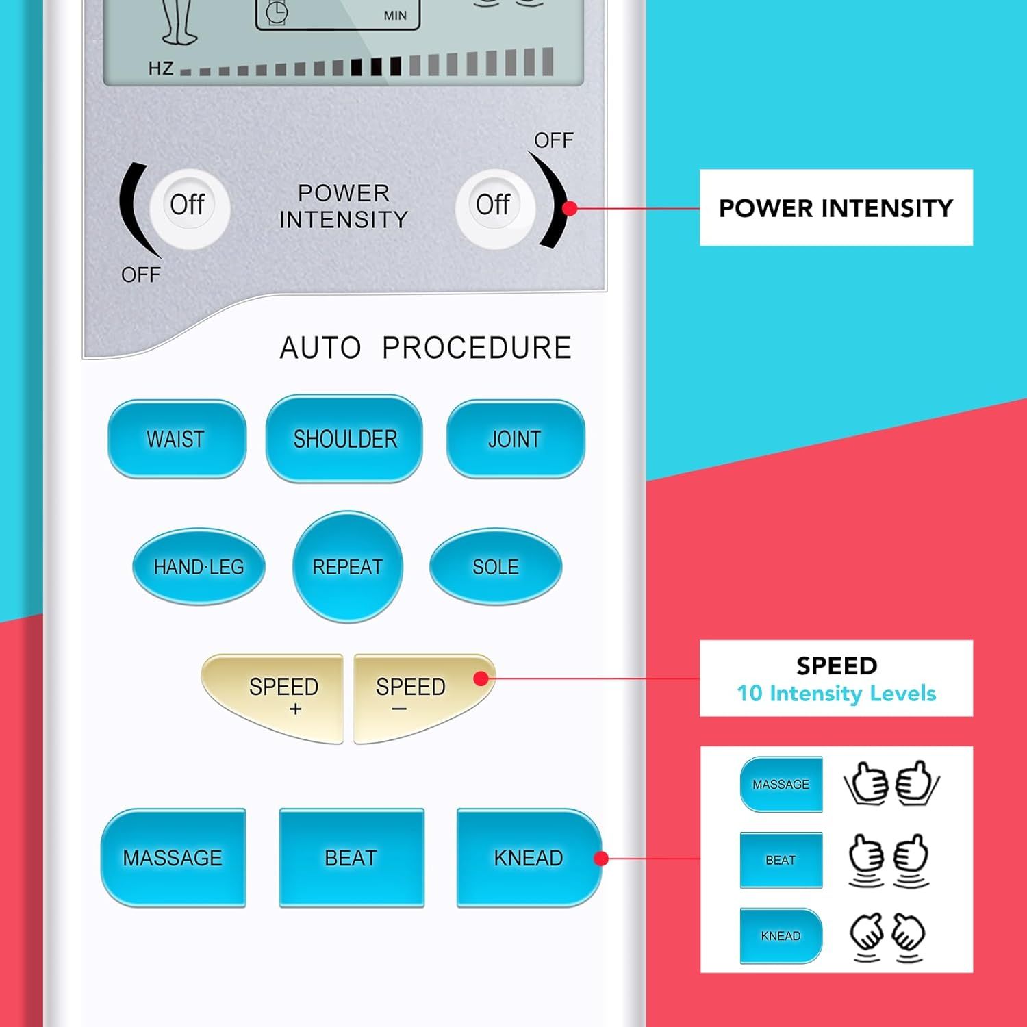 Easy@Home TENS Gerät Reizstromgerät: Muskelstimulator