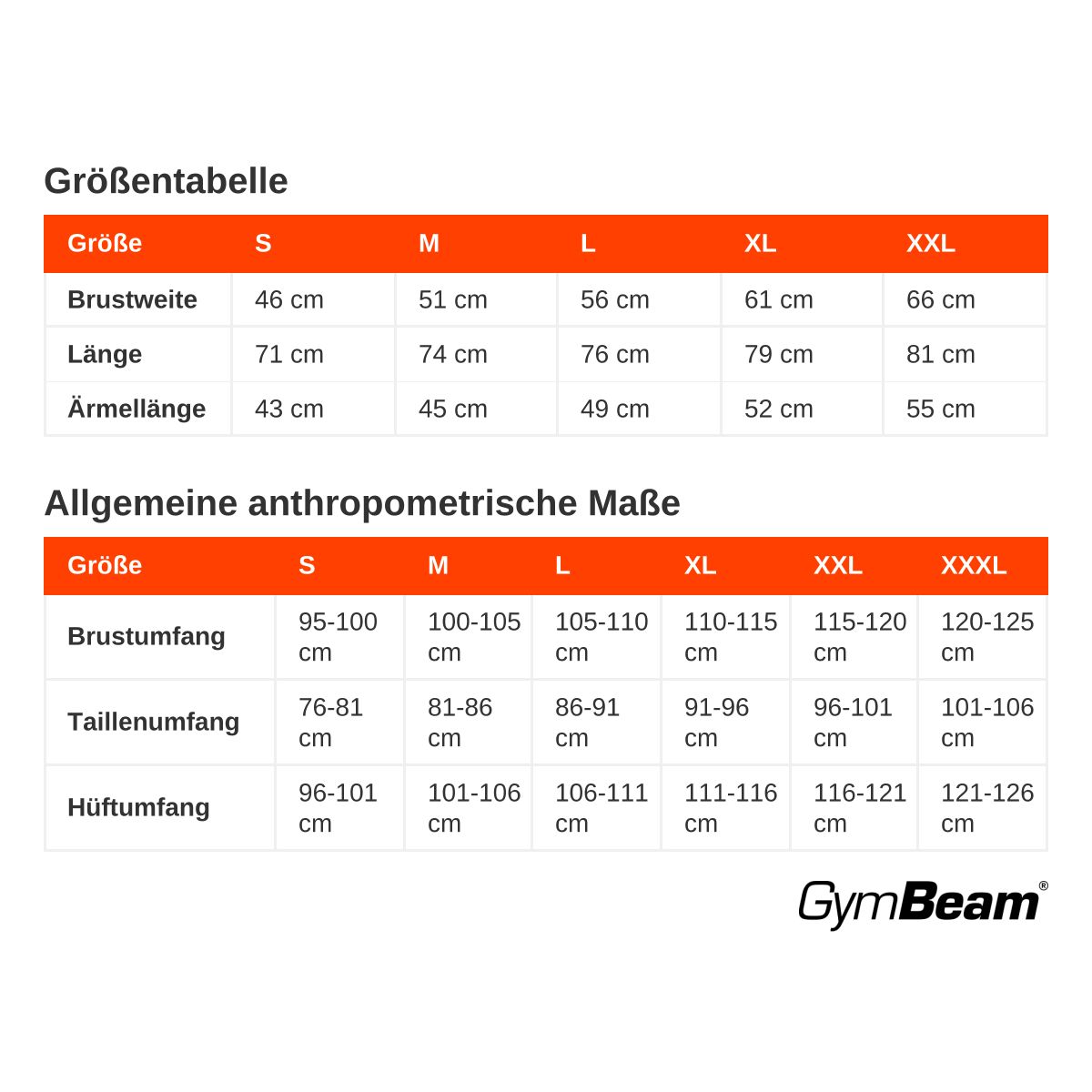 Größentabelle für Herrenbekleidung mit Maßen für Brust, Taille und Hüfte.
