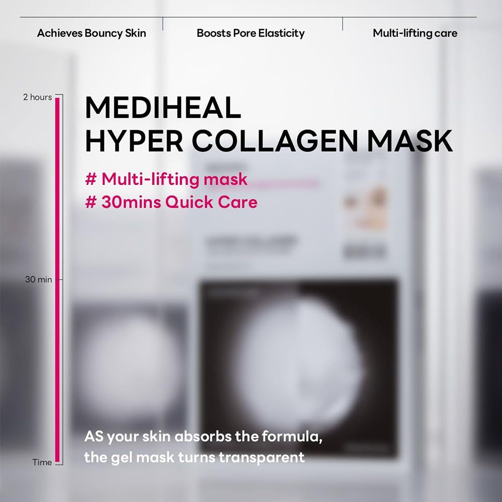 MEDIHEAL Hyper Collagen Mask. Text: Multi-lifting mask, 30mins Quick Care. Time indicator: 30 min to 2 hours. Gel mask turns transparent.