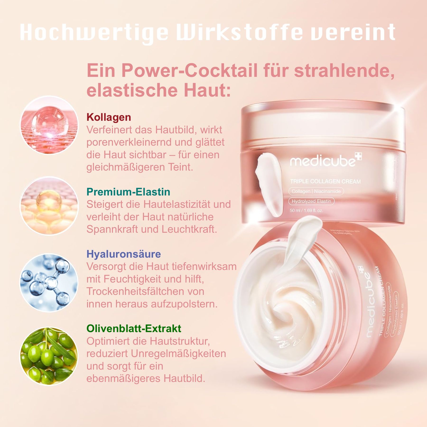 Geöffnete Creme-Dose. Text: Hochwertige Wirkstoffe vereint. Power-Cocktail für strahlende, elastische Haut. Inhaltsstoffe.