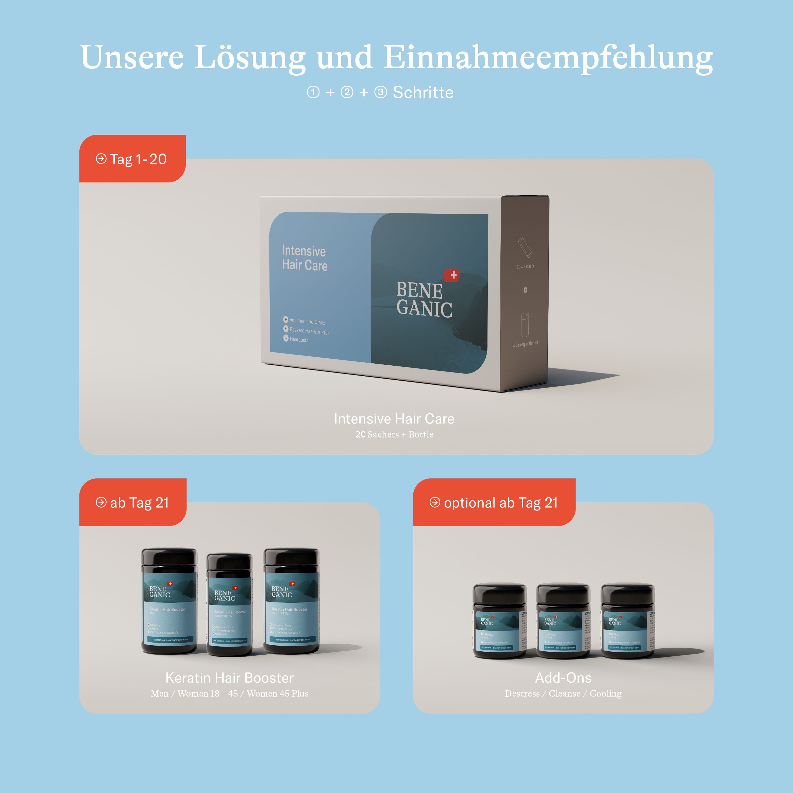 BENEGANIC DESTRESS ADD-ON