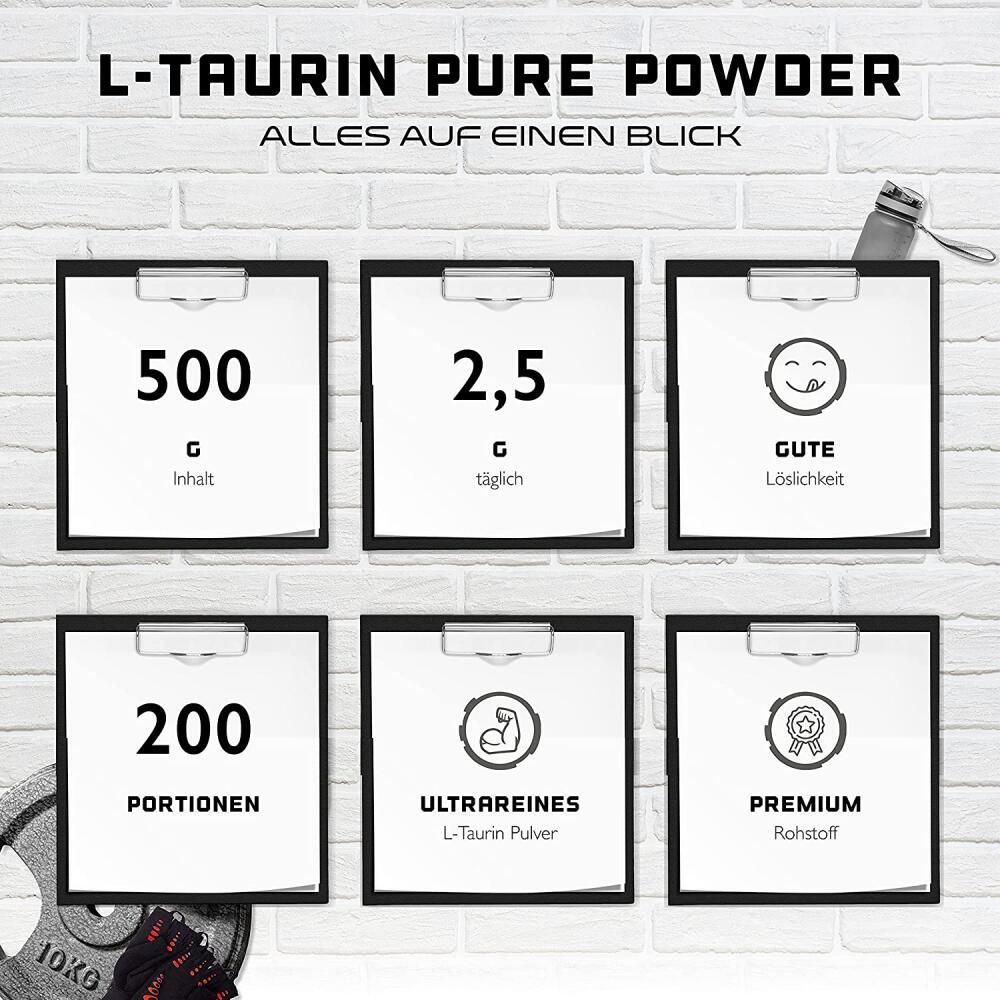 Sechs Infografiken mit Informationen zu L-Taurin Pure Powder. Enthalten sind Angaben zu Inhalt, Dosierung, Löslichkeit und weiteren Eigenschaften.