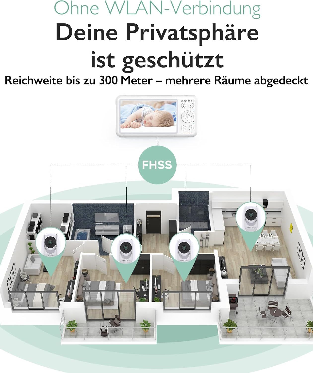 Momcozy Babyphone mit Kamera 5 Zoll 1080P HD-Video Babyphone