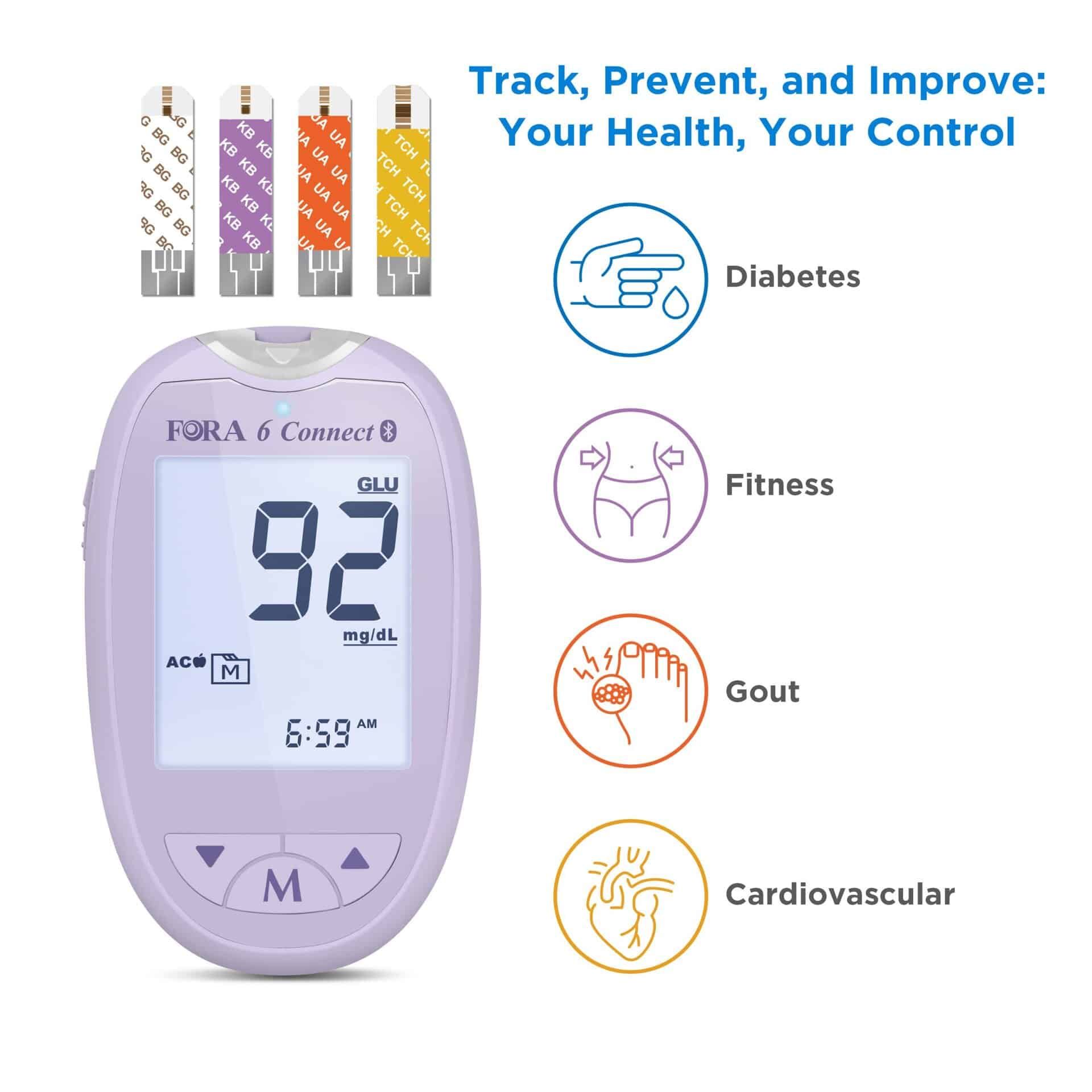 Lila Blutzuckermessgerät mit Display. Zeigt Wert 92 mg/dl. Oben Teststreifen. Text: Track, Prevent, and Improve.
