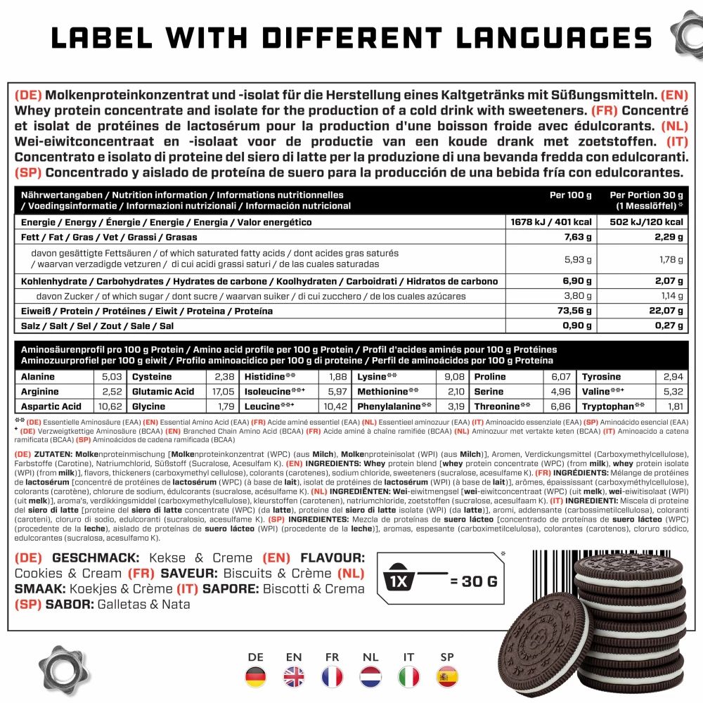Nährwerttabelle mit Informationen zu Whey Protein. Enthält Angaben zu Nährwerten, Inhaltsstoffen und Geschmacksrichtungen.