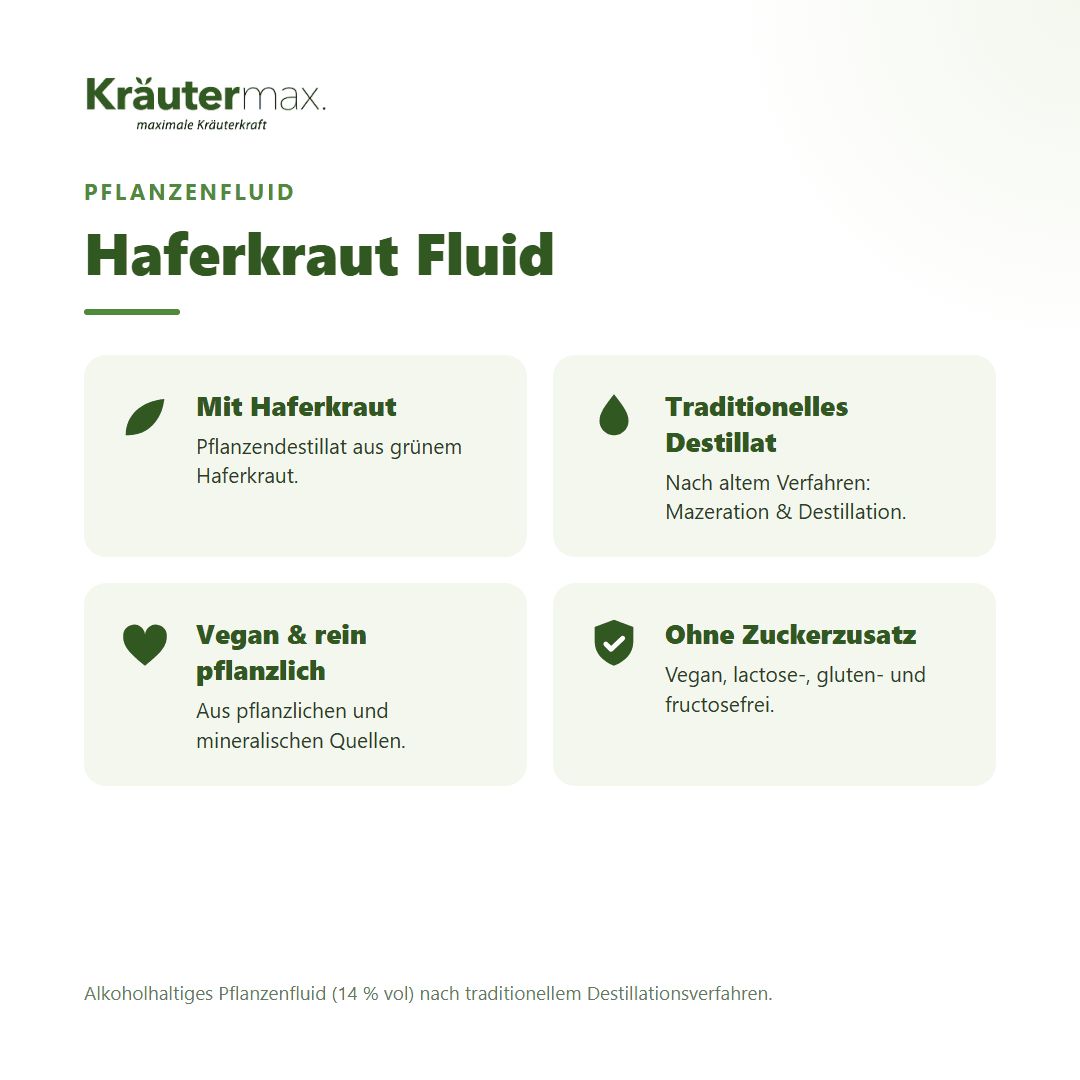 Kräutermax Pflanzenfluid Haferkraut Fluid. Mit Haferkraut, traditionelles Destillat, vegan, ohne Zuckerzusatz.
