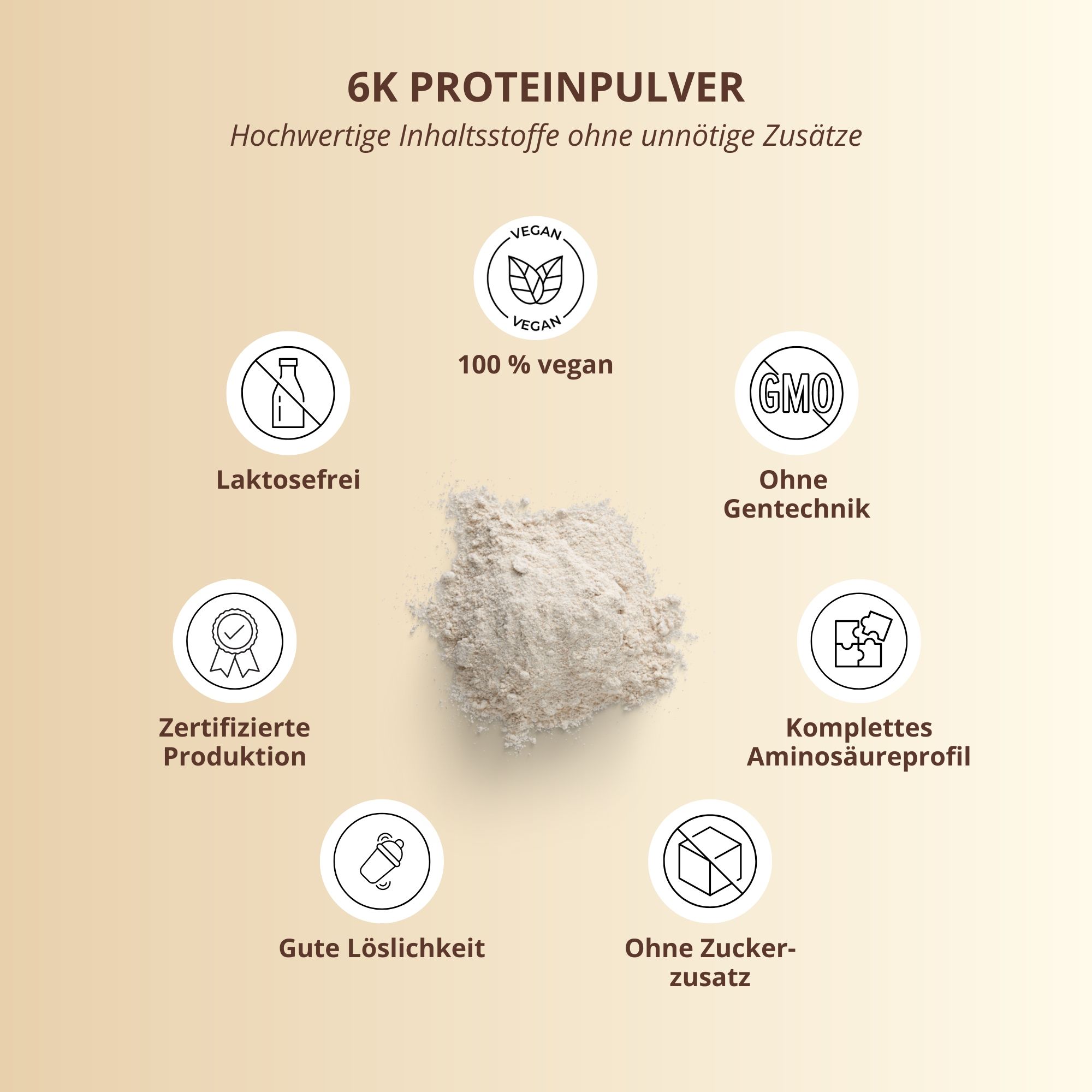 nutri+ 6K Eiweißpulver 1kg - Protein Shake ohne Whey