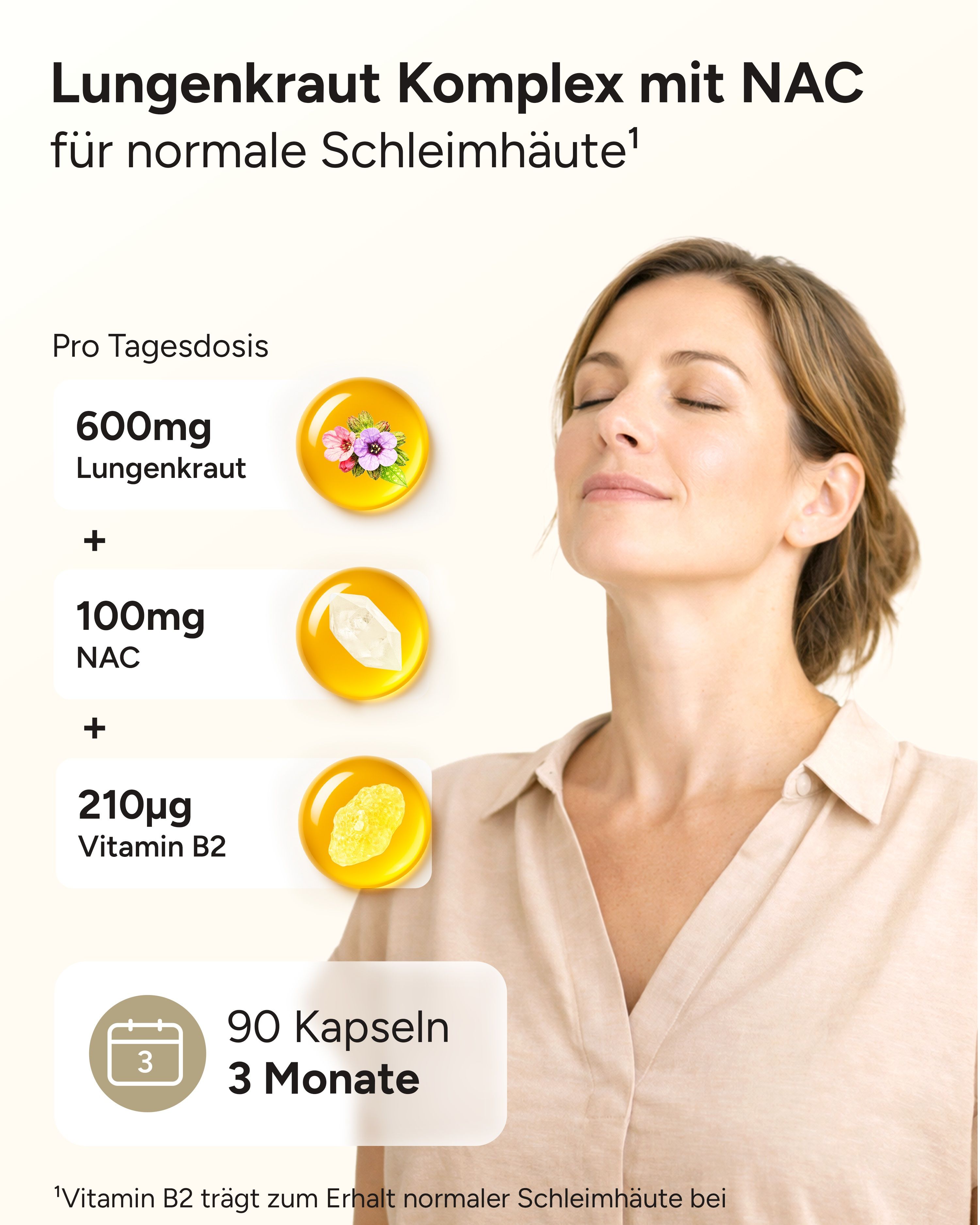 Grafik mit Inhaltsstoffen: 600mg Lungenkraut, 100mg NAC, 210µg Vitamin B2. Frau mit geschlossenen Augen. 90 Kapseln, 3 Monate.