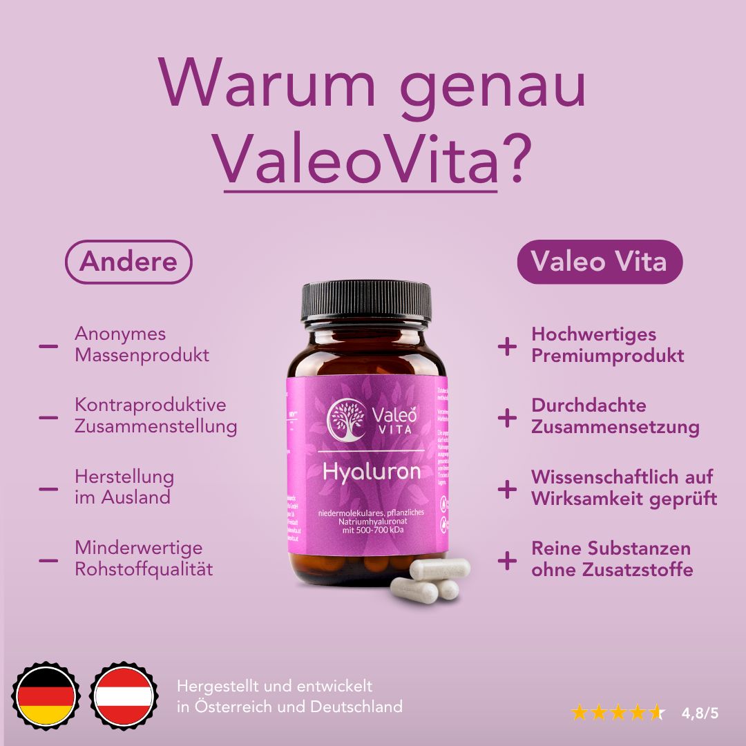 Produktflasche mit Kapseln. Text: Warum genau ValeoVita? Vergleich mit anderen Produkten. Hergestellt in Österreich und Deutschland.