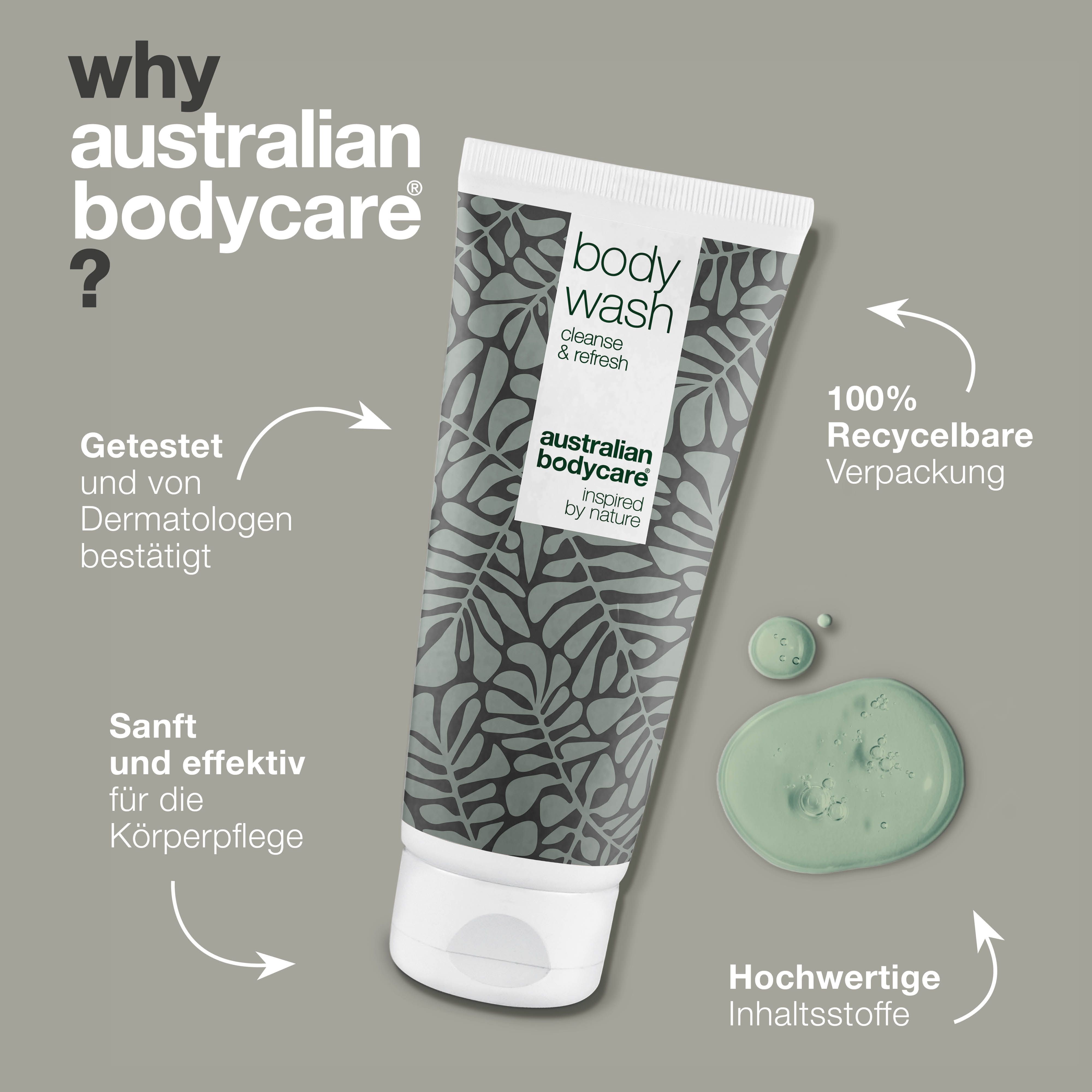 Tube mit „body wash“ und „australian bodycare“ Aufdruck. Text: „Getestet und von Dermatologen bestätigt“.