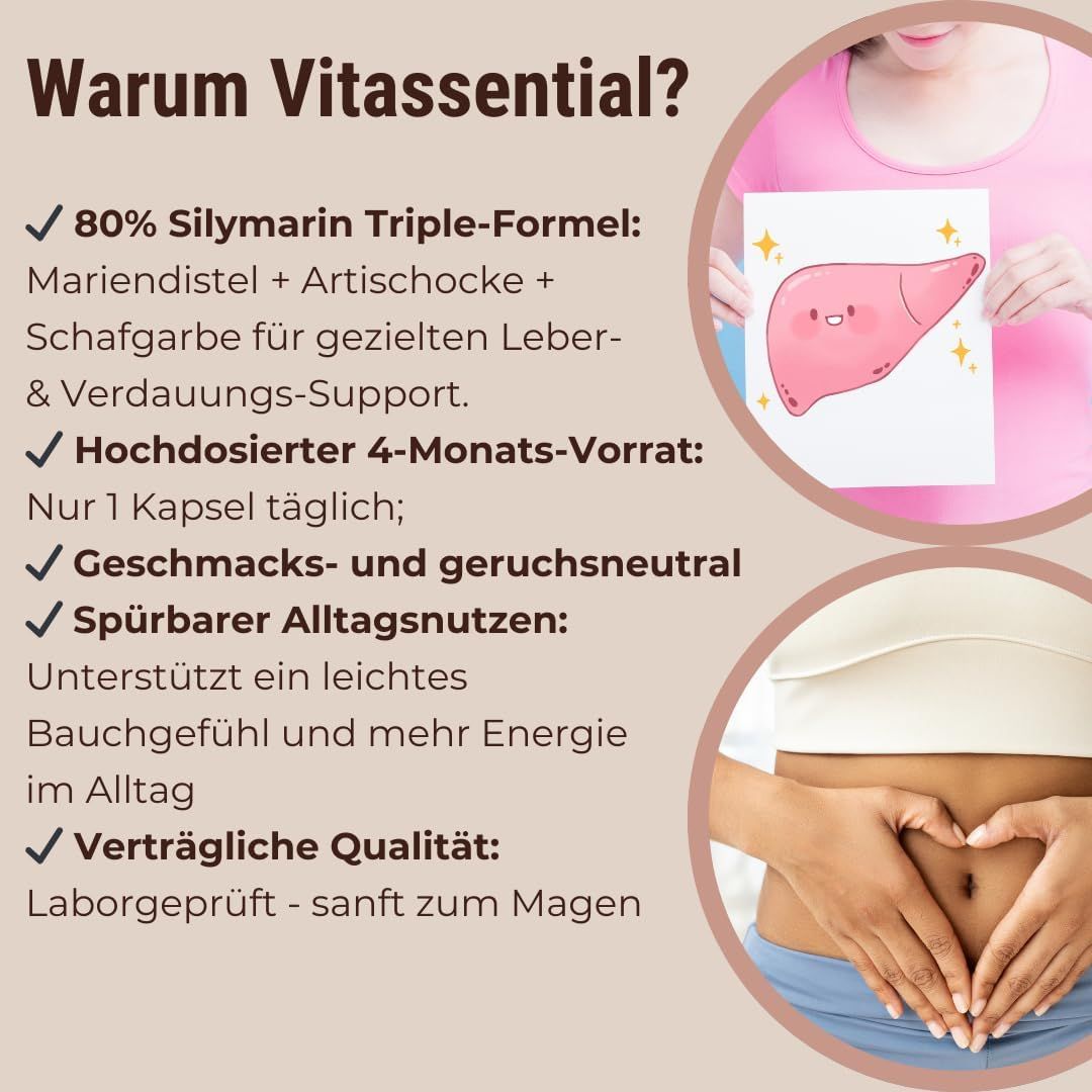 Infografik mit Text und Illustrationen. Text: 80% Silymarin, Mariendistel, Artischocke, Schafgarbe. Vorteile: Energie, leichtes Bauchgefühl.