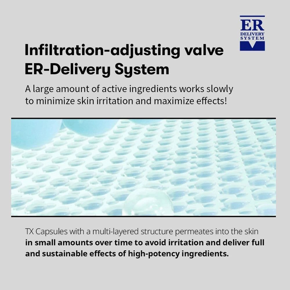 Infiltrationsregulierendes Ventil ER-Delivery System mit TX-Kapseln.