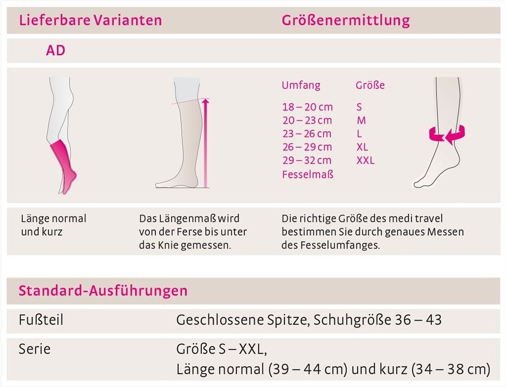 Medi Travel Women Reisestrümpfe Kurz