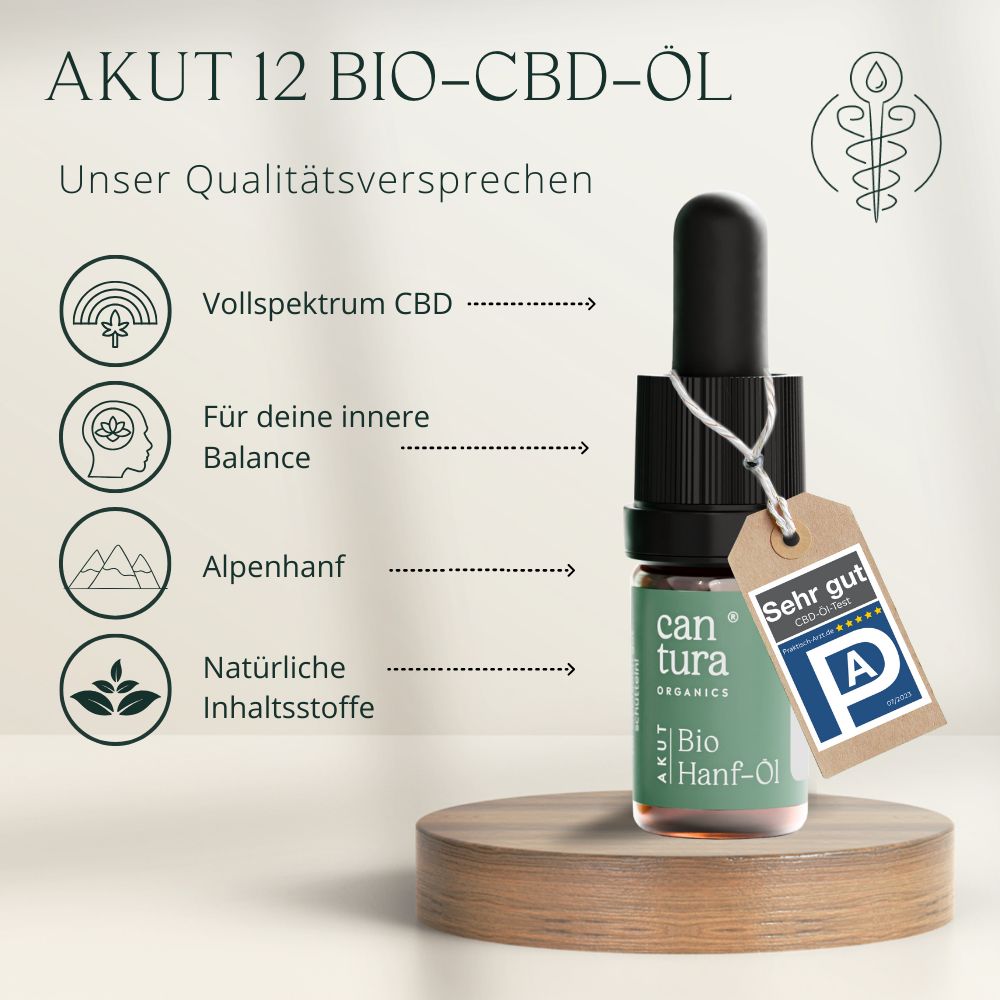 Flasche mit Tropfer auf Holzsockel. Anhänger mit Qualitätsbewertung. Aufschrift: can tura, Bio Hanf-Öl. Symbole.