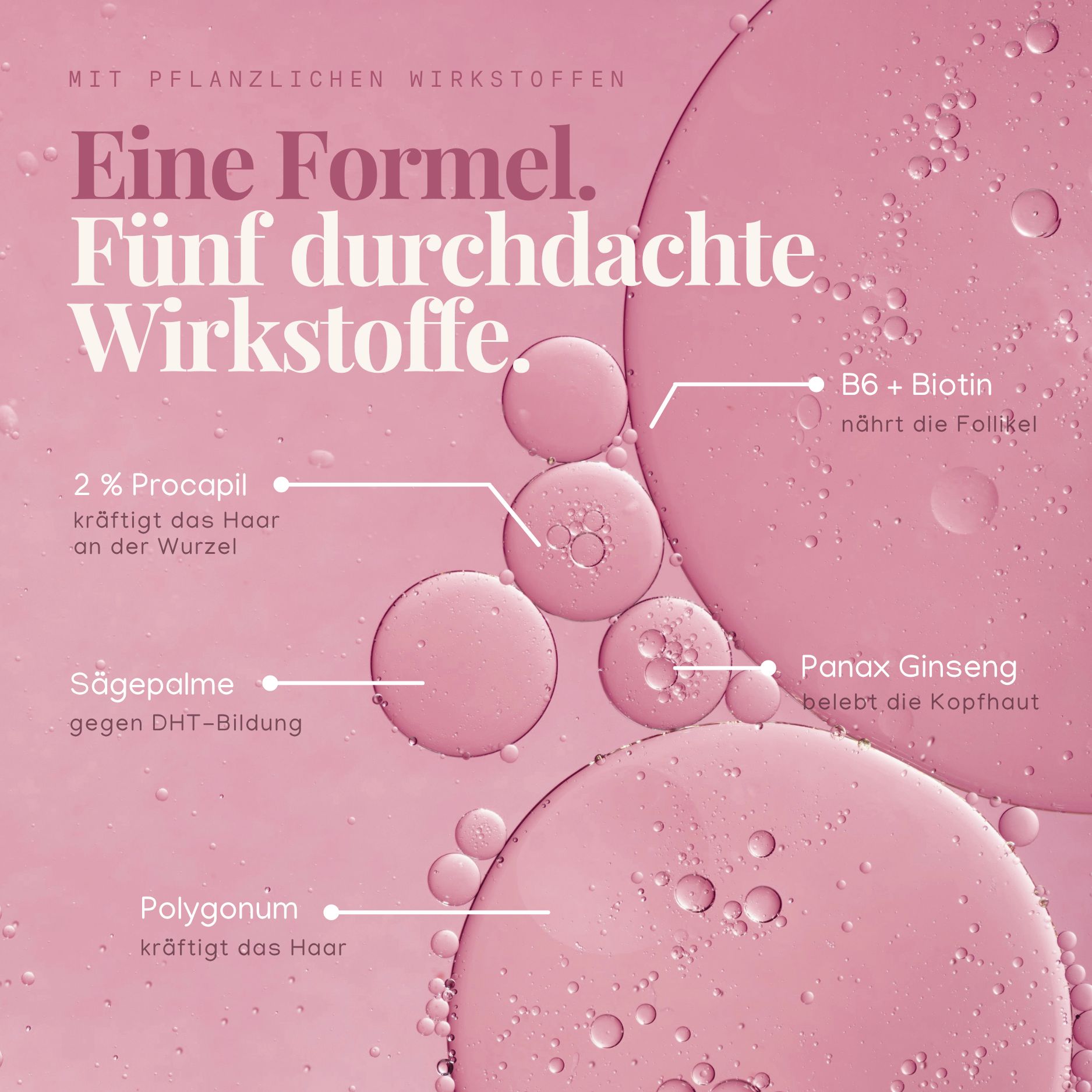 Abstrakte Darstellung von Wirkstoffen mit Hairforte Spray.