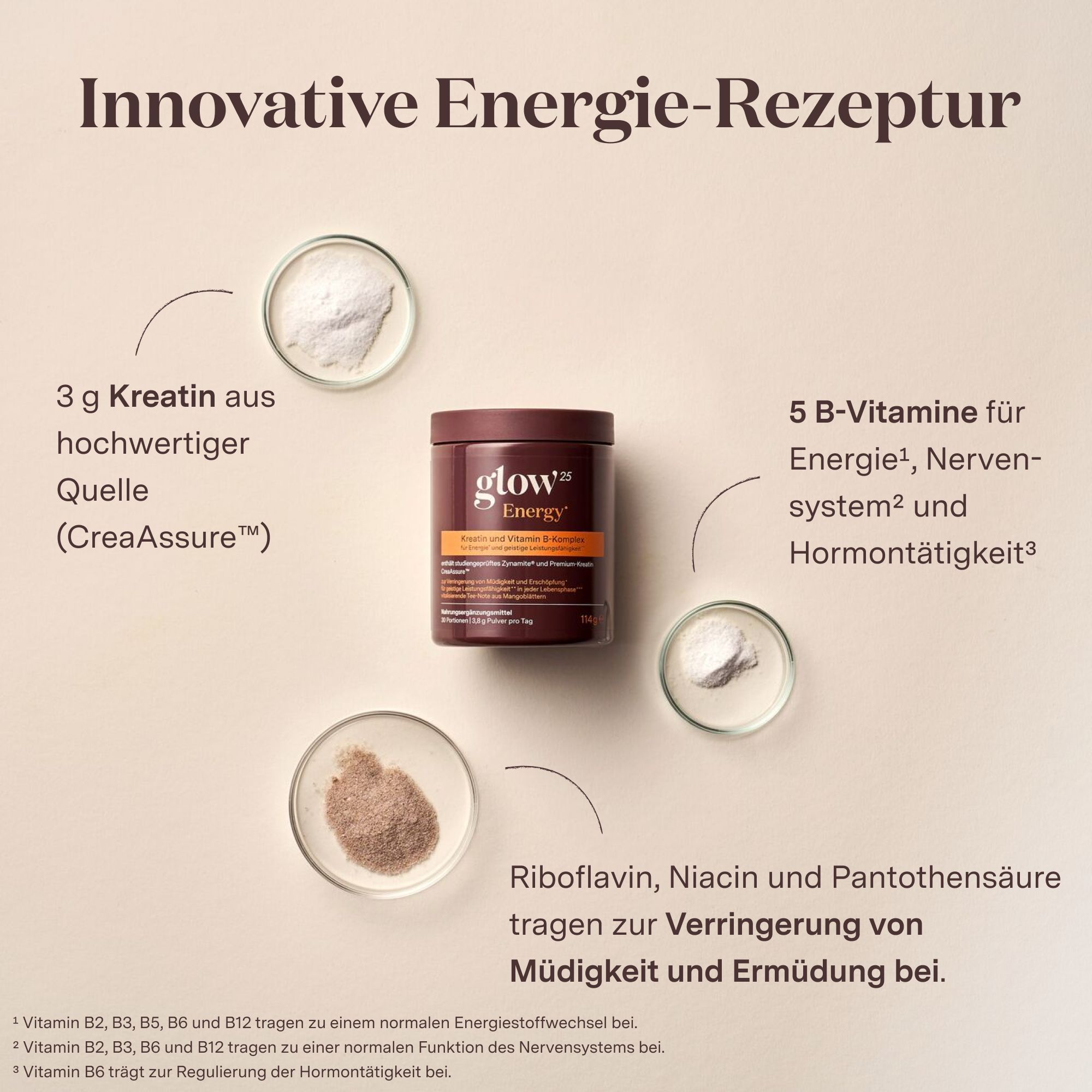Glow25 Energy Pulverdose mit Informationen zu Kreatin und Vitamin B-Komplex.