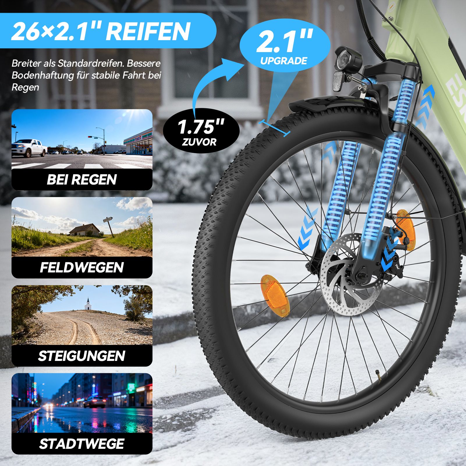 Nahaufnahme des Vorderrads eines Elektro-Citybikes. 26x2.1" Reifen. Text: Bessere Bodenhaftung bei Regen. Bilder: Regen, Feldwege, Steigungen, Stadtwege.