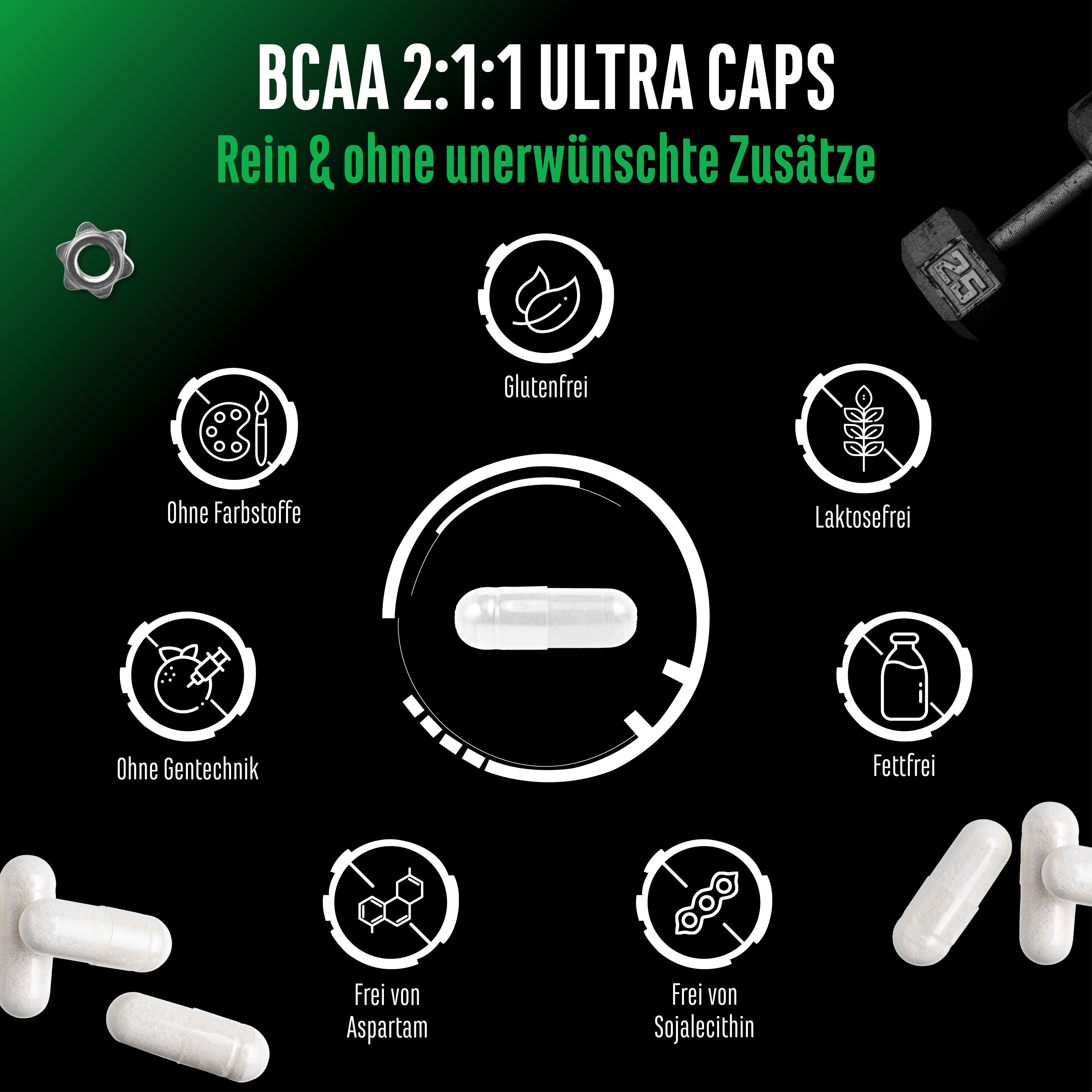 BCAA 2:1:1 Ultra Caps. Kapsel in der Mitte, umgeben von Symbolen: glutenfrei, laktosefrei, fettfrei, ohne Gentechnik, ohne Aspartam.