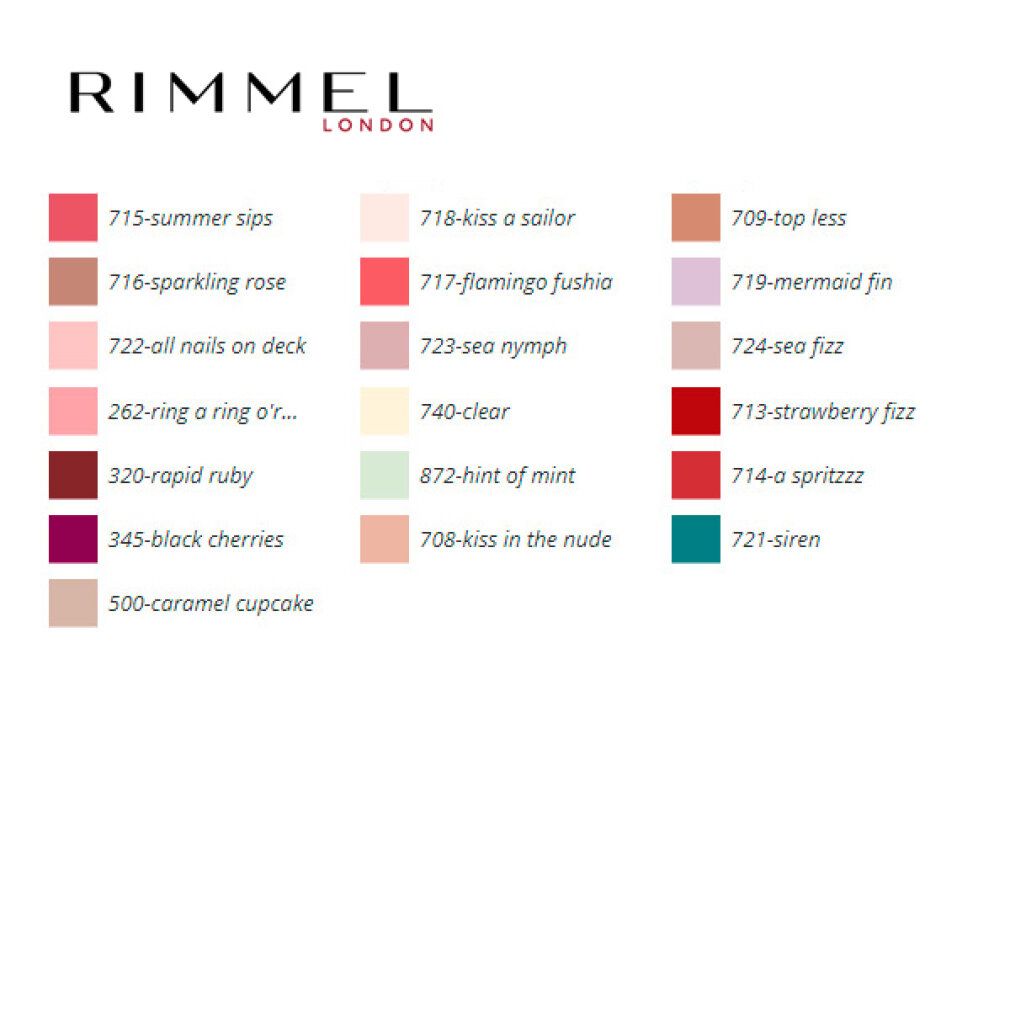 Farbkarte mit Nagellackfarben. Rimmel London. Verschiedene Rottöne, Rosa, Beige, Grün und Blau.