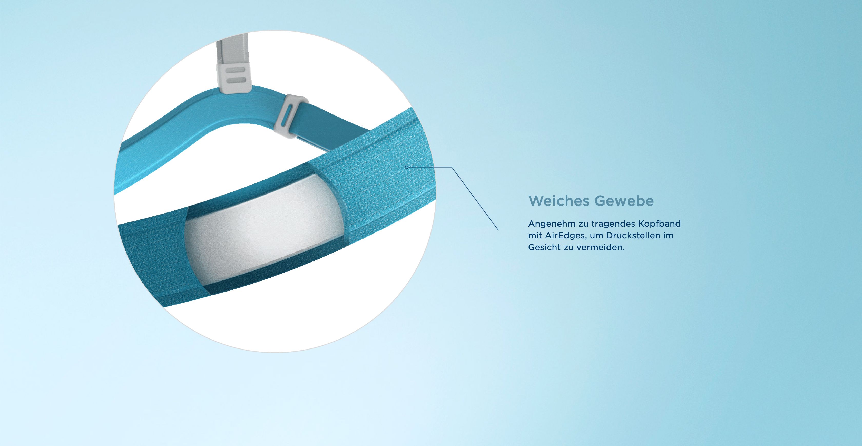 Nahaufnahme des Kopfbandes mit blauem Rahmen und weißem Stoff. Text: Weiches Gewebe. Blauer Hintergrund.