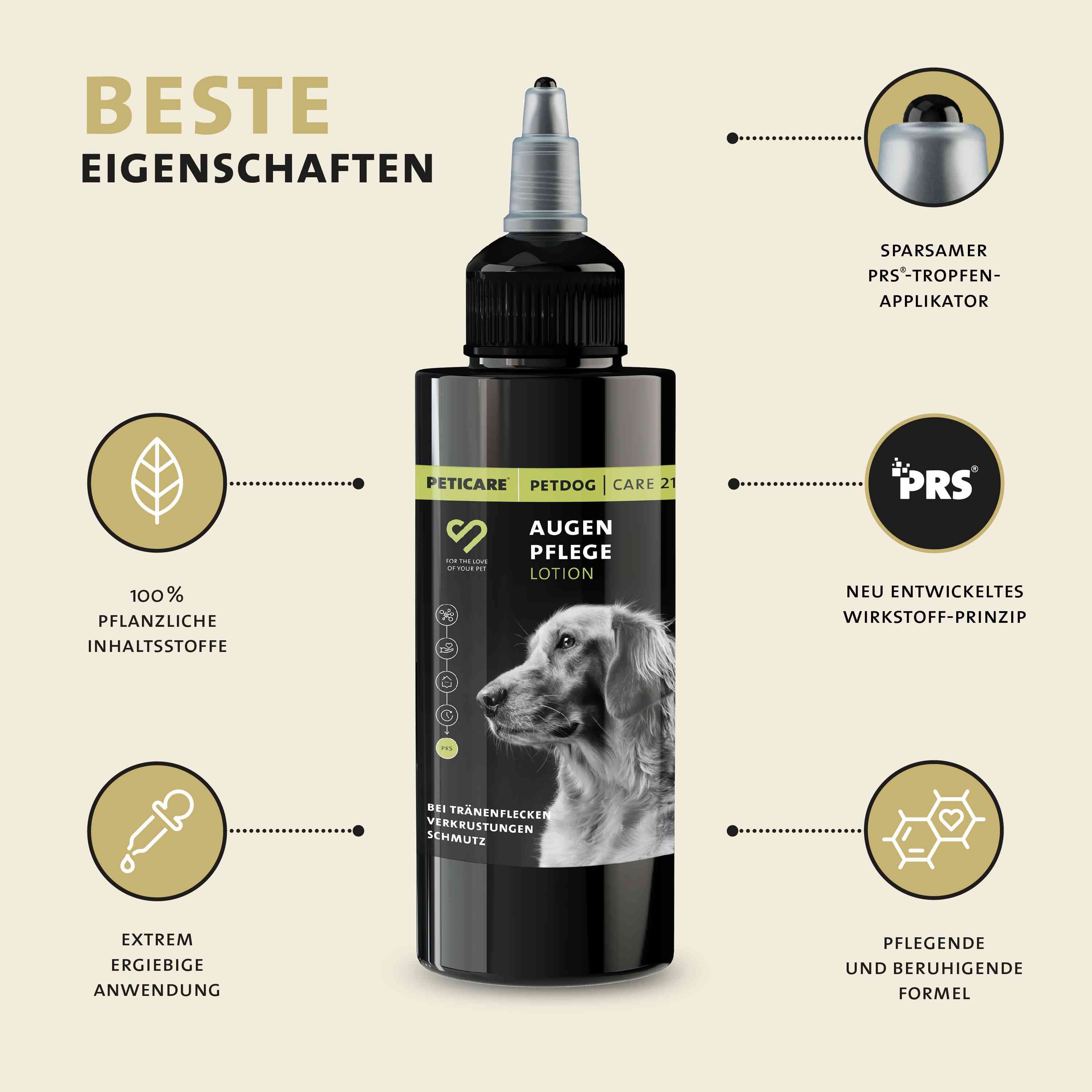 Peticare Augenpflege Lotion. Text: Beste Eigenschaften. PRS-Tropfen-Applikator. Pflanzliche Inhaltsstoffe.