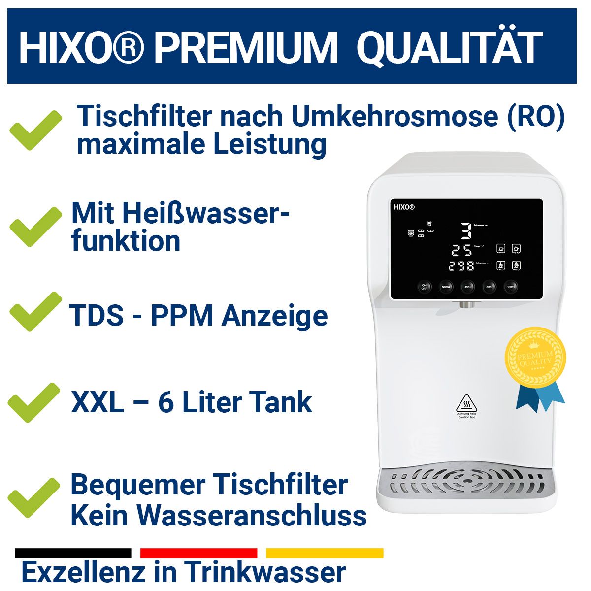 HIXO Umkehrosmoseanlage (RO) – Wasserfilter