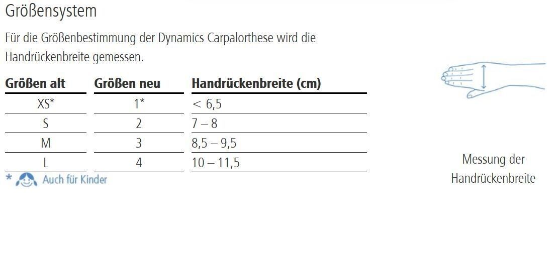 Größentabelle für Carpalorthese. Größenangaben in XS, S, M, L. Handrückenbreite in cm. Illustration der Hand.