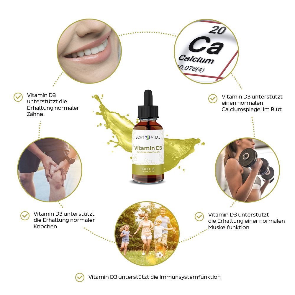 Braune Glasflasche mit Tropfer. Echt Vital Vitamin D3, umgeben von Illustrationen zu Knochen, Zähnen, Muskeln, Immunsystem und Calcium.