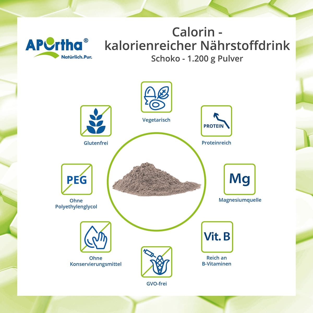 APORTHA Calorin Kalorien Nährstoffdrink Schoko Plv