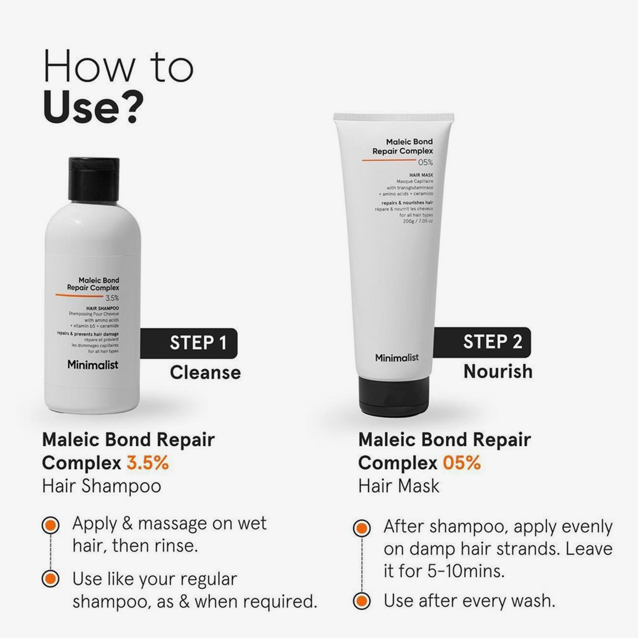 Anleitung zur Anwendung. Text: Maleic Bond Repair Complex 3.5% Haarshampoo, 05% Haarmaske. Schritt 1: Reinigen, Schritt 2: Pflegen.