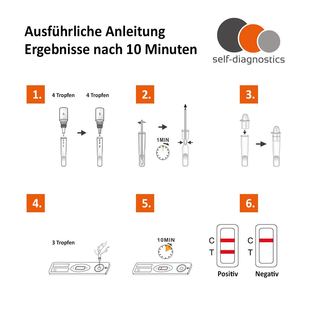 self-diagnostics Strep A Test - Streptokokken Schnelltest mit Rachenabstrich