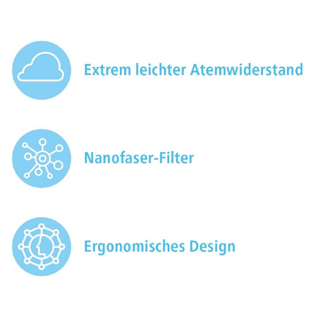 Grafische Darstellung von Produktmerkmalen: geringer Atemwiderstand, Nanofaser-Filter und ergonomisches Design.