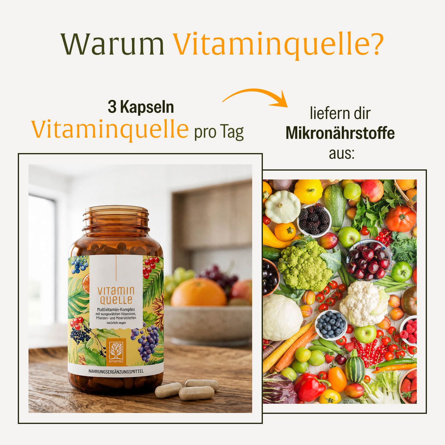 Flasche Multivitamin-Komplex neben Schale mit Früchten und Gemüse.