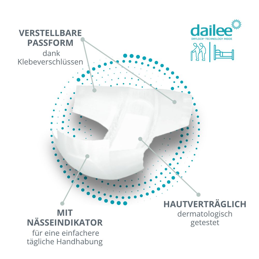 Dailee Care Windeln für Erwachsene: weiße Inkontinenzwindel mit verstellbarer Passform und Nässeindikator.