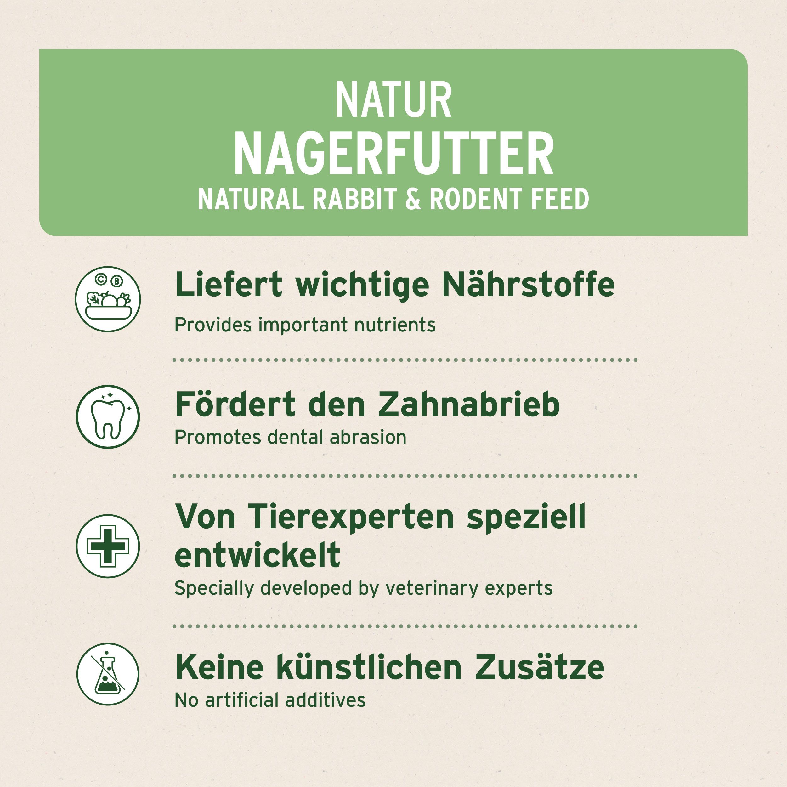 AniForte Natur Nagerfutter