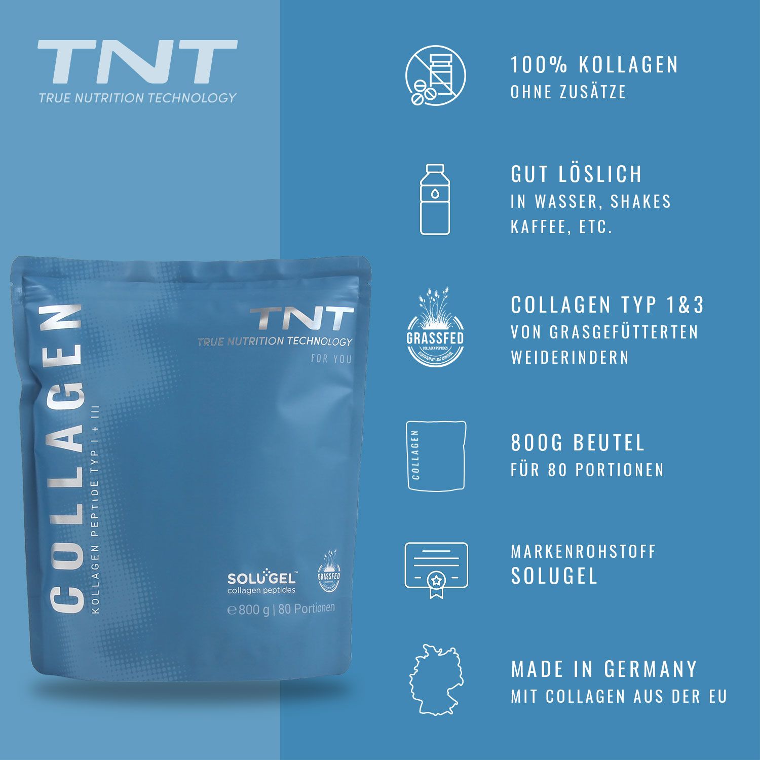 Blauer Beutel TNT Collagen. Text: 100% Kollagen ohne Zusätze, gut löslich, Collagen Typ 1&3, 800g Beutel, Markenrohstoff SoluGel.