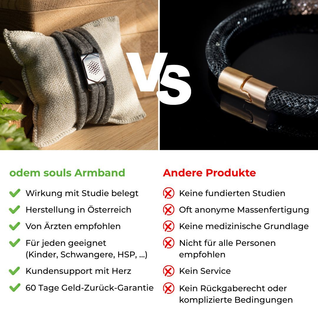 Vergleich: Armband vs. andere Produkte. Vorteile: Studien, Österreich, Ärzte, geeignet für alle, Kundensupport, Geld-zurück-Garantie.