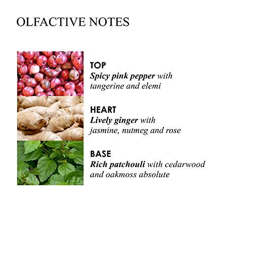 Olfaktorische Noten: Rosa Pfeffer, Ingwer, Patchouli, Zedernholz, Eichenmoos.