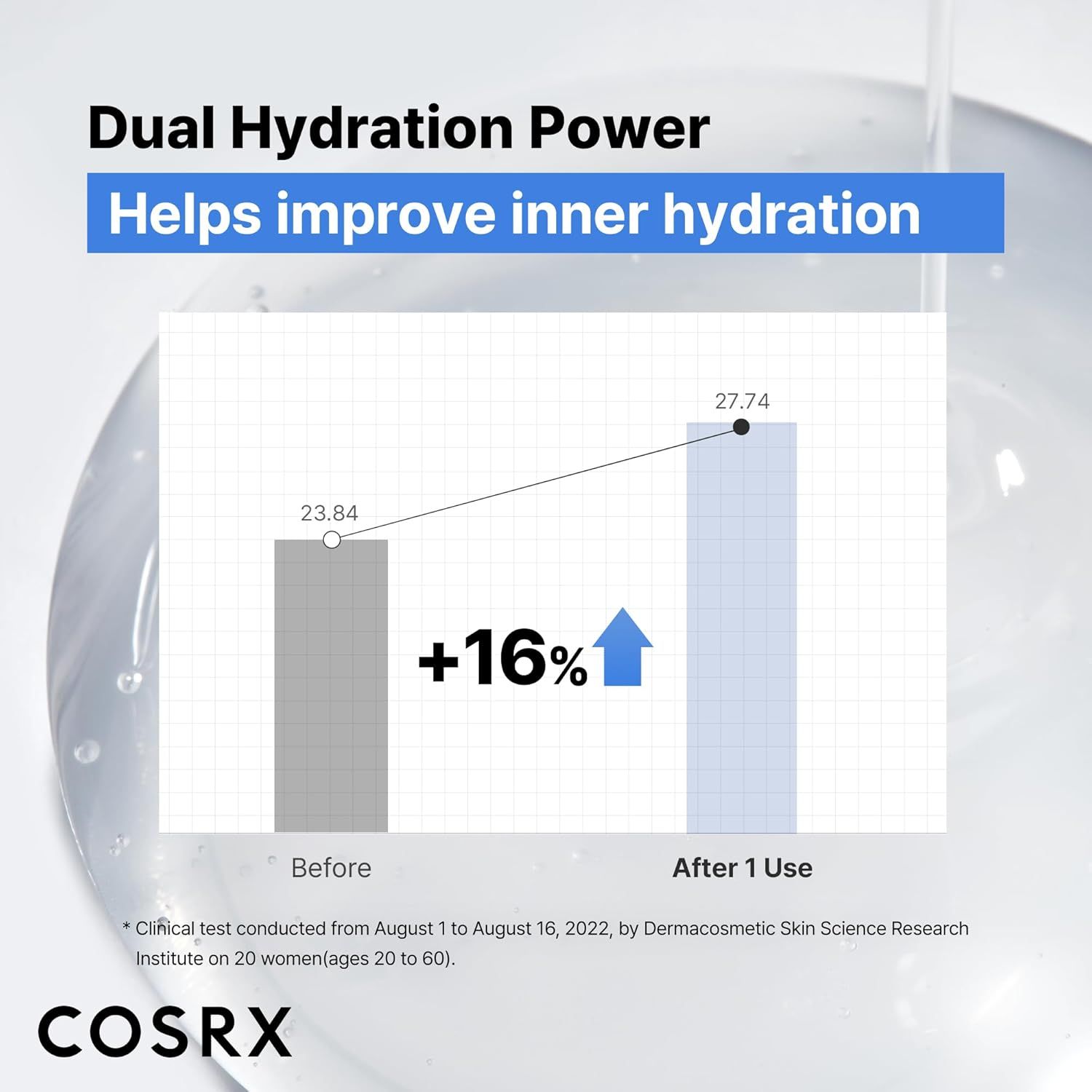 COSRX Das Hyaluronsäure 3 Serum 20ml