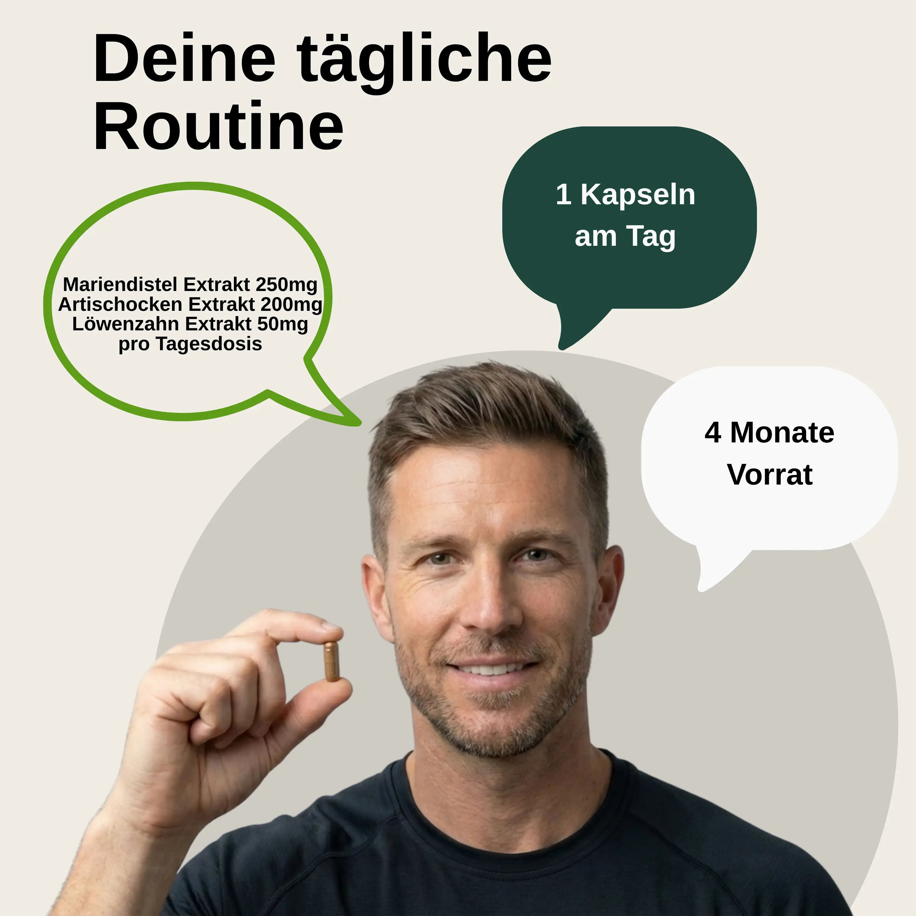 Mann hält eine Vita Elements Mariendistel Kapsel. Sprechblasen: 1 Kapsel/Tag, 4 Monate Vorrat.