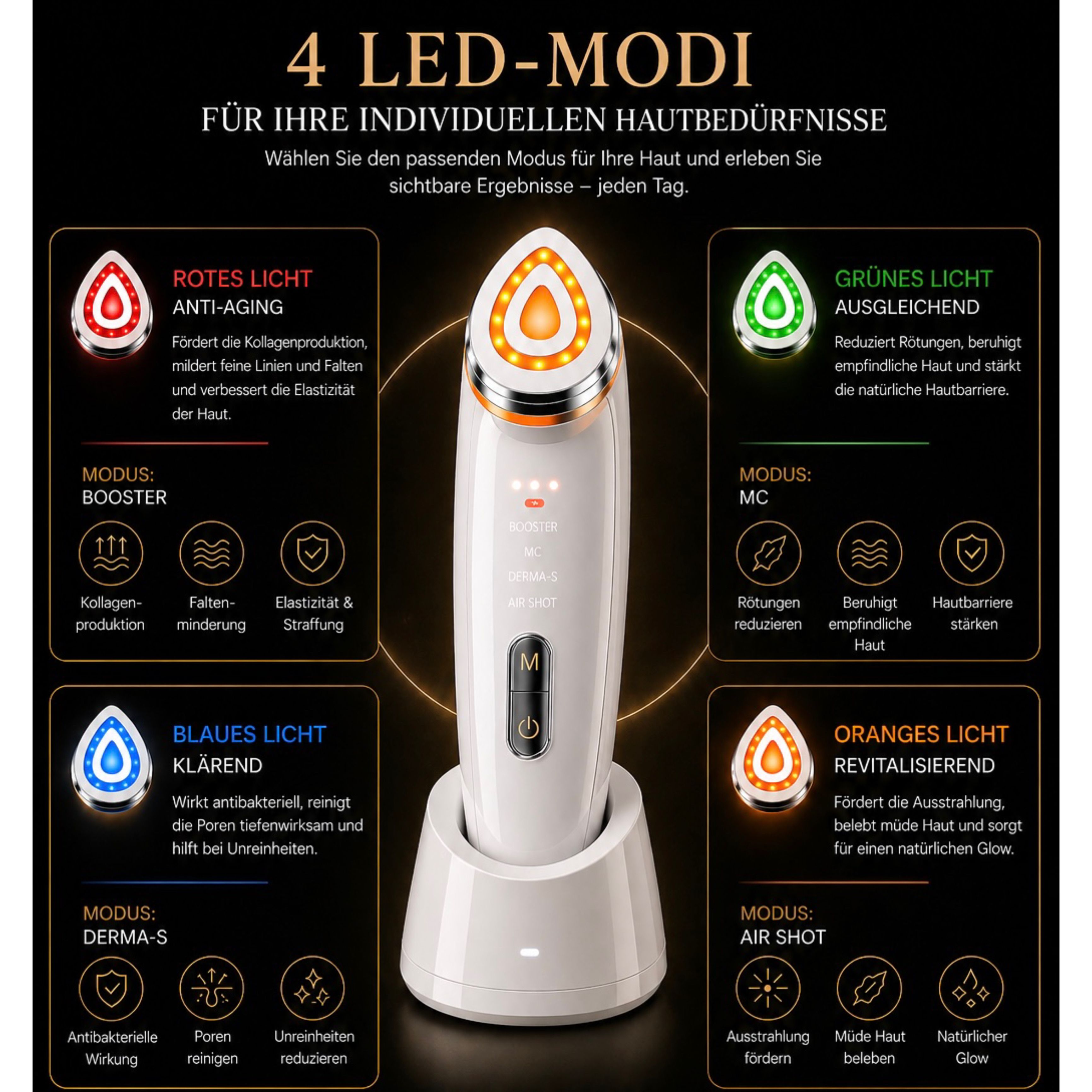 Lalano’S Cosmetics Gesichtsmassagegerät Lumina Glow 6-in-1 mit 4 Modi & 6 Technologien