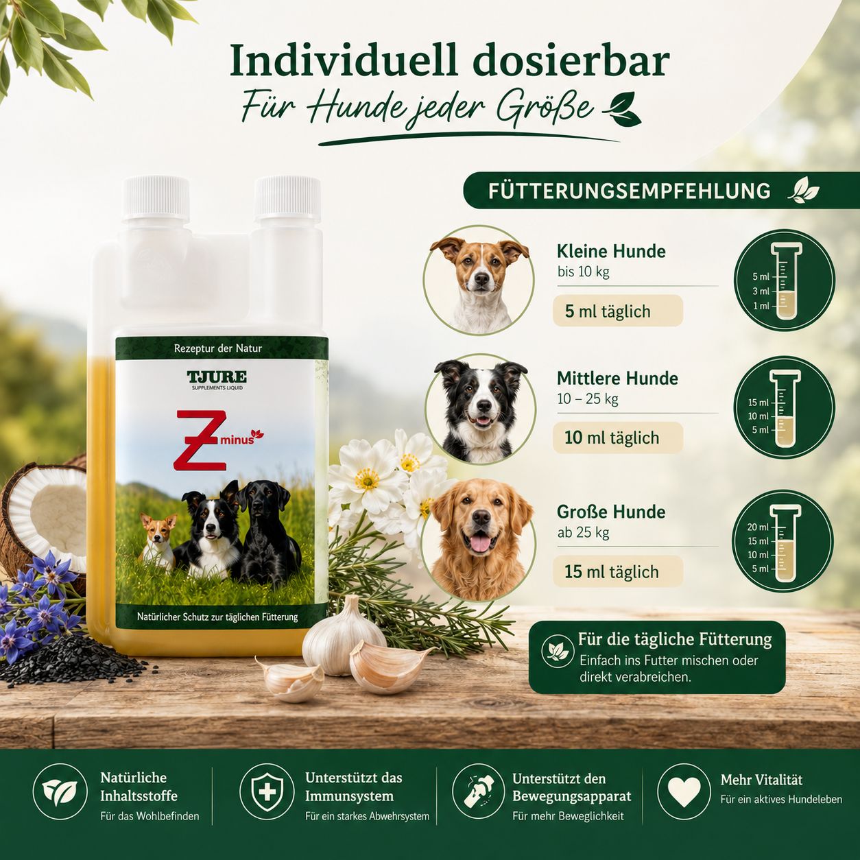 Flasche mit Hundefutterzusatz, Fütterungsempfehlung nach Hundegröße, mit Abbildungen von Hunden und Zutaten.