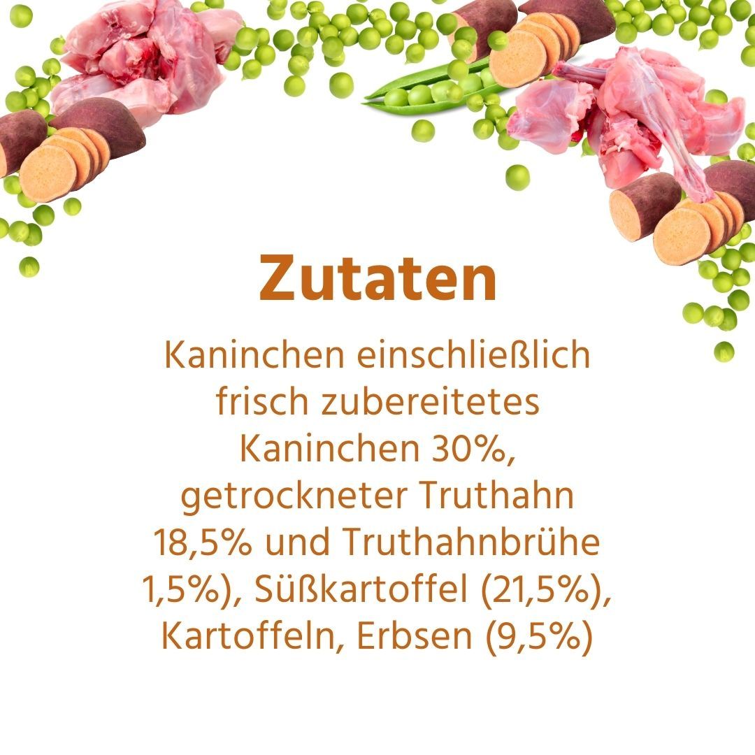 Zutaten für Hundefutter: Kaninchen, Truthahn, Süßkartoffel.