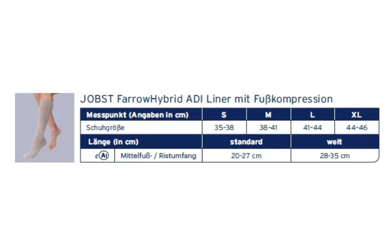 JOBST FarrowHybrid ADI Liner