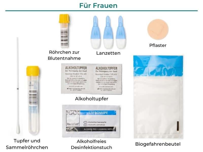 Testkit-Komponenten: Röhrchen, Tupfer, Lanzetten, Alkoholtupfer, Pflaster, Desinfektionstuch, und Biohazard-Beutel.