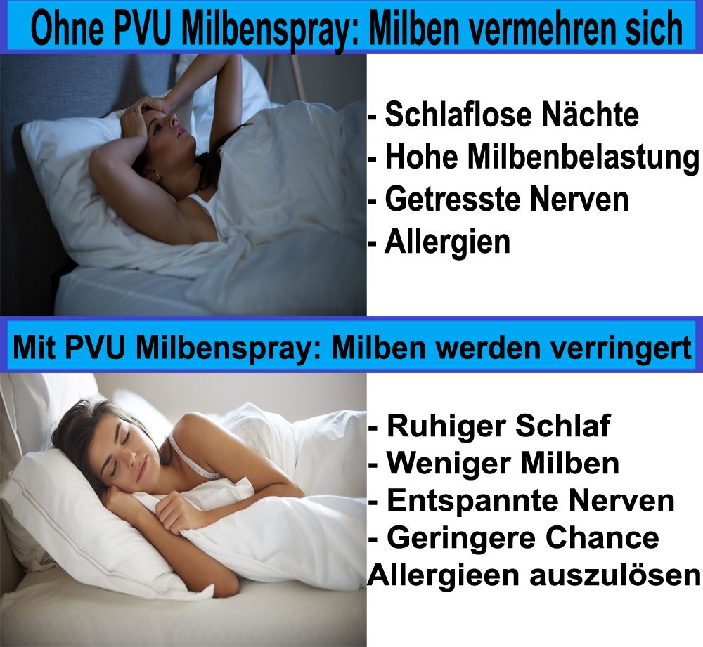 PVU Milbenspray