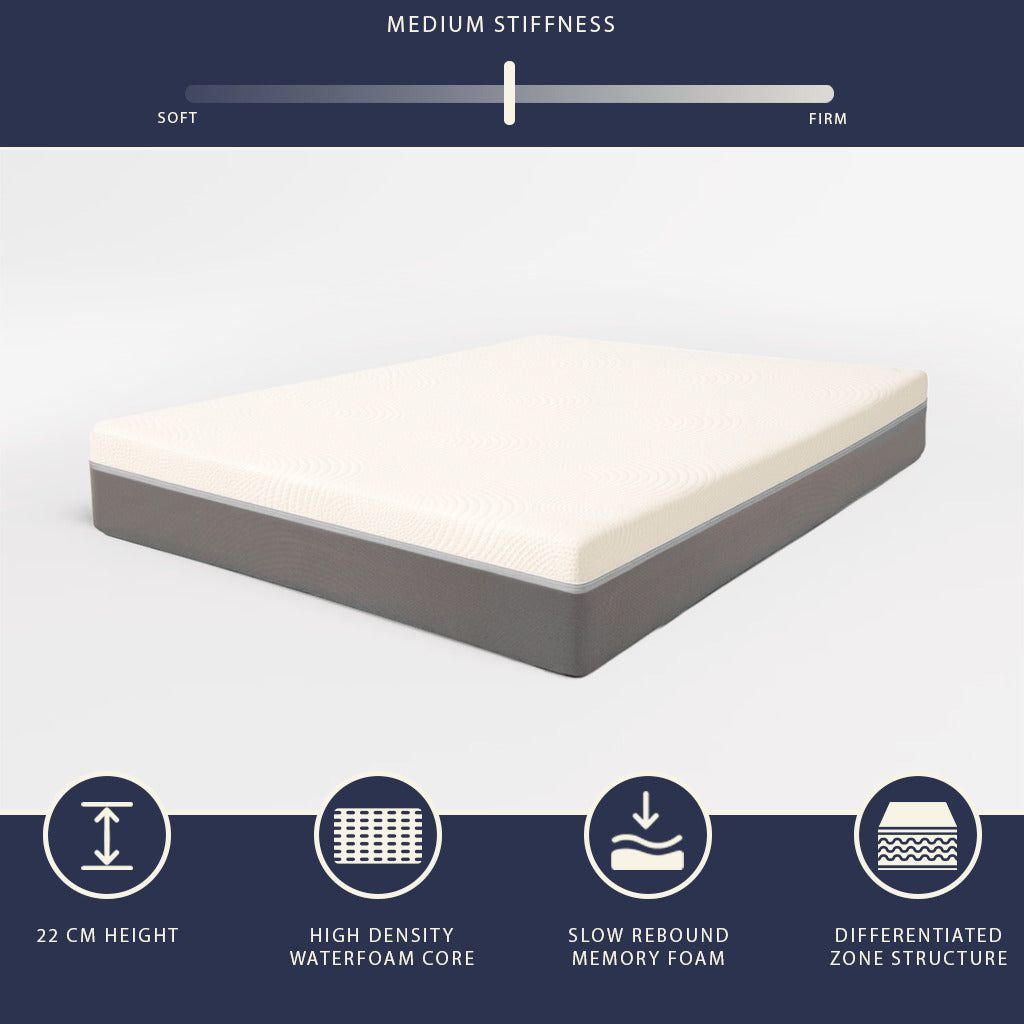 The White Stone Matratze 140x190 Memory Schaum und Waterfoam Hoch 22 cm