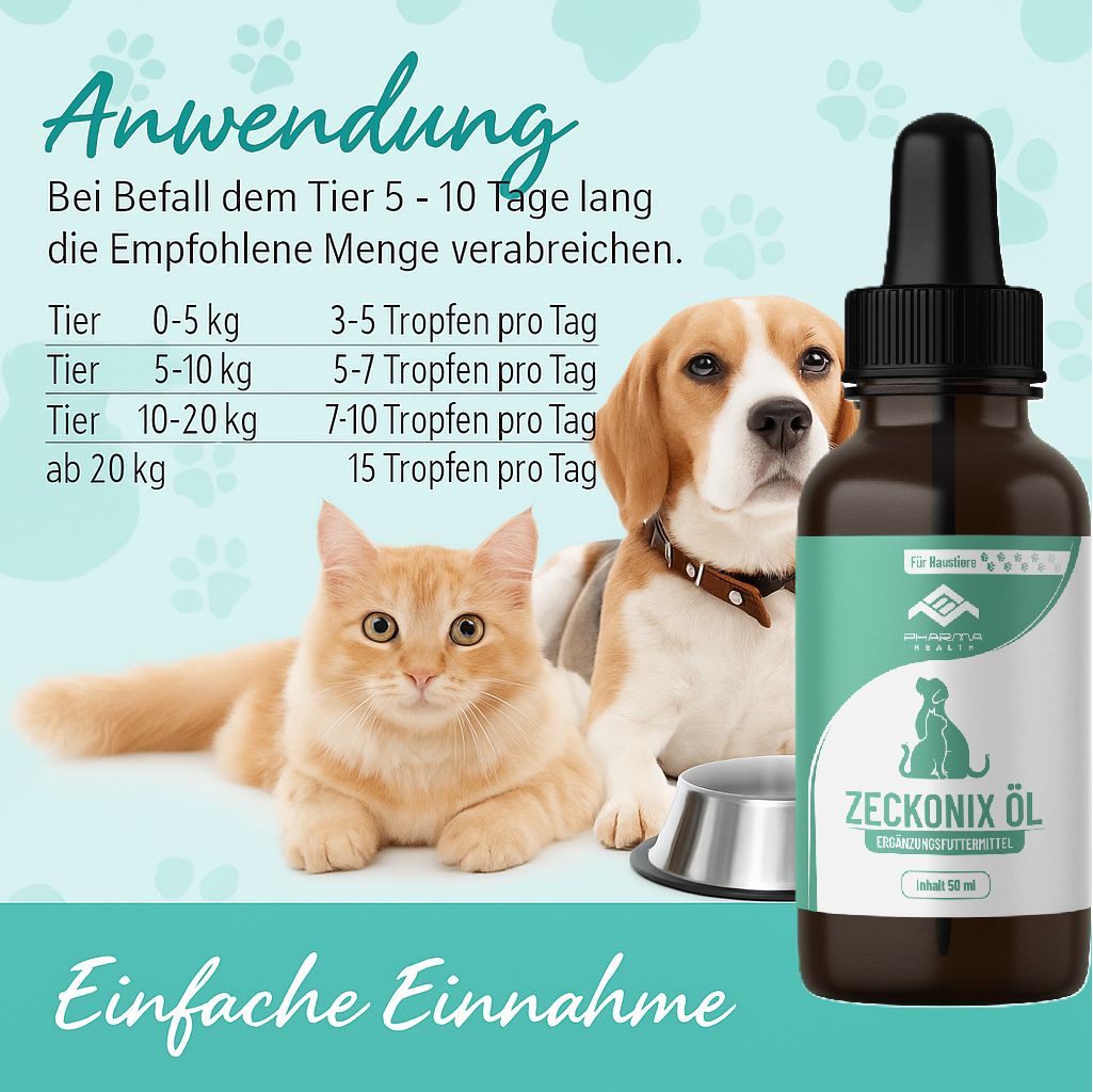 Braune Glasflasche mit Tropfer, neben Katze und Hund. Text: Anwendung, Dosierungsempfehlung. Einfache Einnahme.
